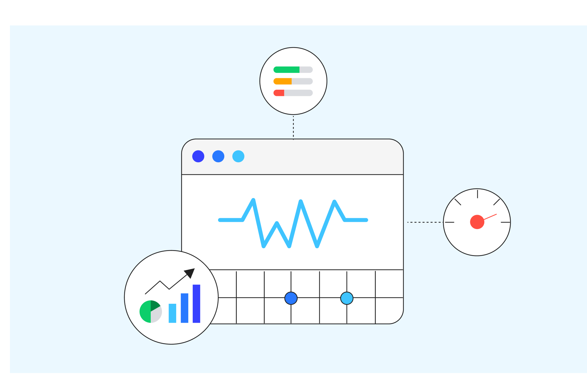 O que é Core Web Vitals e quais são seus impactos em resultados de busca