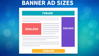 Banner Ad Sizes Guide