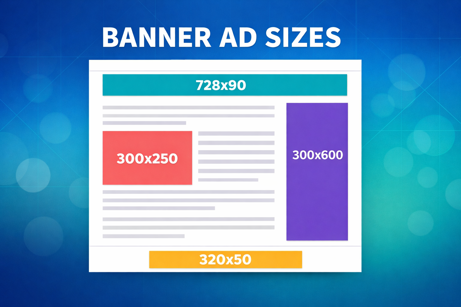 Complete guide to standard banner ad sizes showing desktop and mobile dimensions including 300x250, 728x90, 300x600, and 320x50