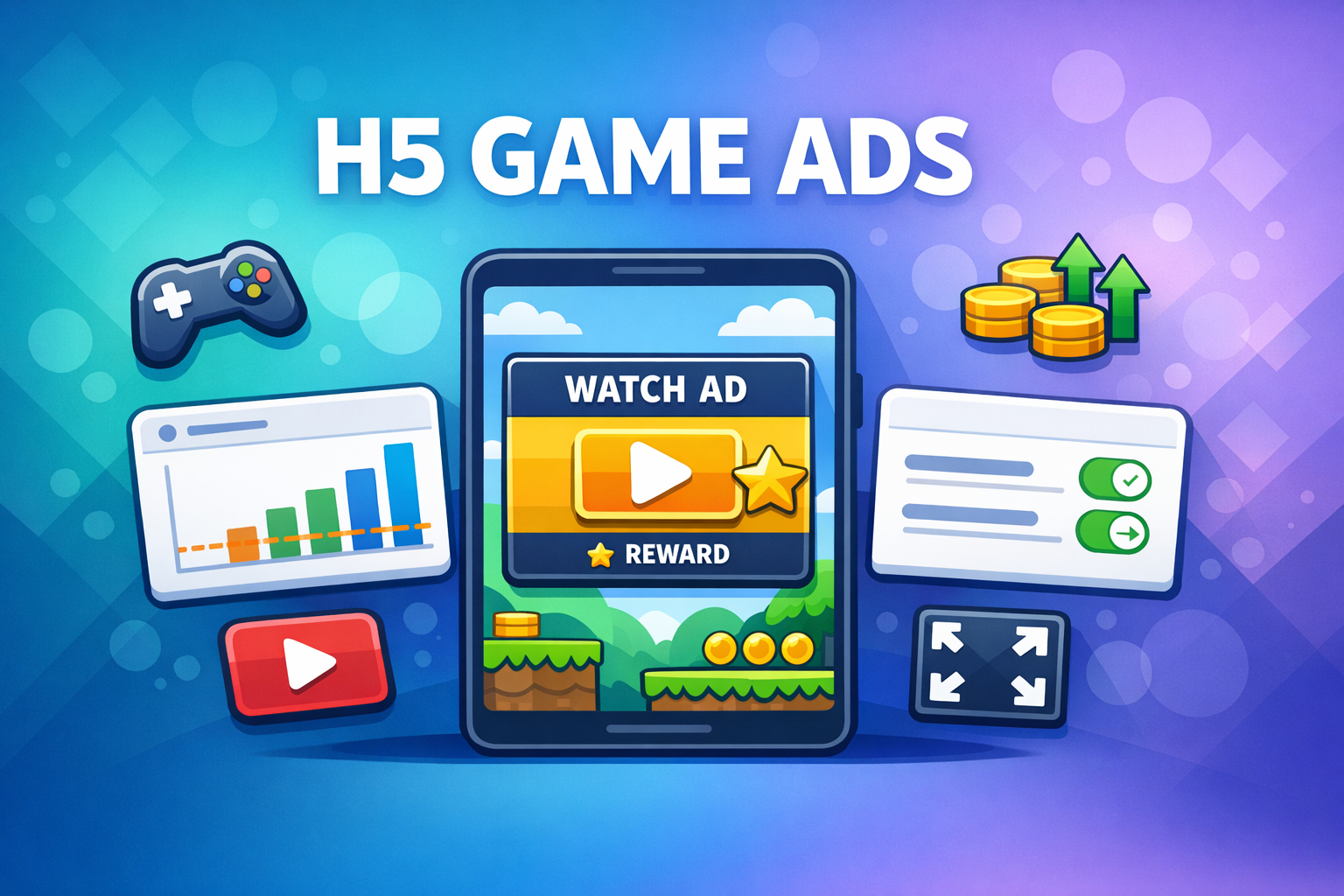 H5 game ads illustration showing rewarded ad format on mobile device with Ad Manager dashboard and revenue icons